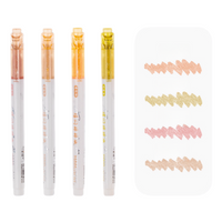 HLT06 | Bling highlighter