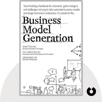 BOSK88 | Business model Generation