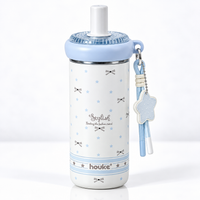BOT649 | 580ml Stainless Cup - blue