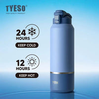 BOT148 | TYESO Bottle - blue