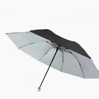UML06 | Simple Style Umbrella