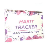 PLN35 | Habbit Tracker